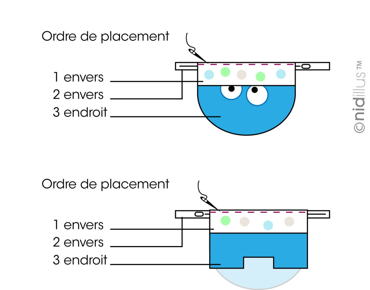 tuto doudou monstre mathilde Nidillus 6.jpg