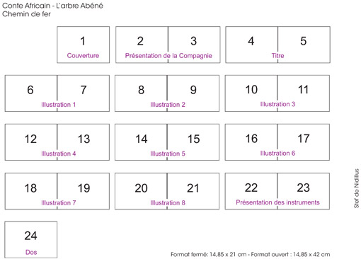 chemin de fer 03-24pg-72dpi